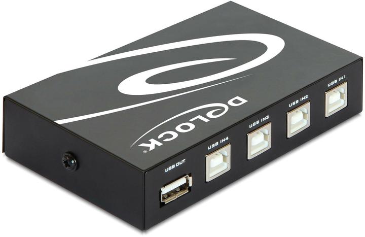 Actual product image Delock Umschalter