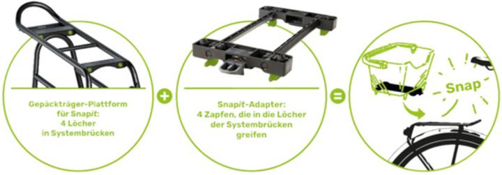 Image du produit Racktime Porte-bagages du système Eco 2.0