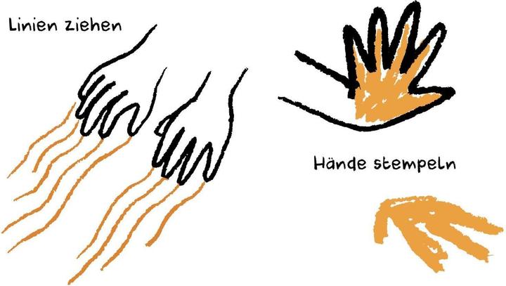Produktbild Meine Hände (Deutsch, Anja Kootz, Néjib, 2023)