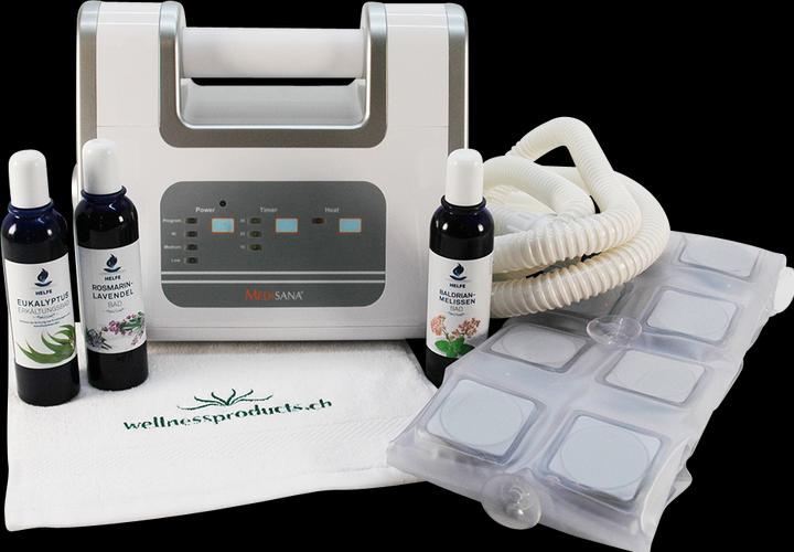 Image du produit Medisana Coffret cadeau Whirlpool