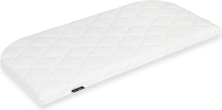 Actual product image Julius Zöllner Dr. Lübbe Air Plus (37 x 70 cm)