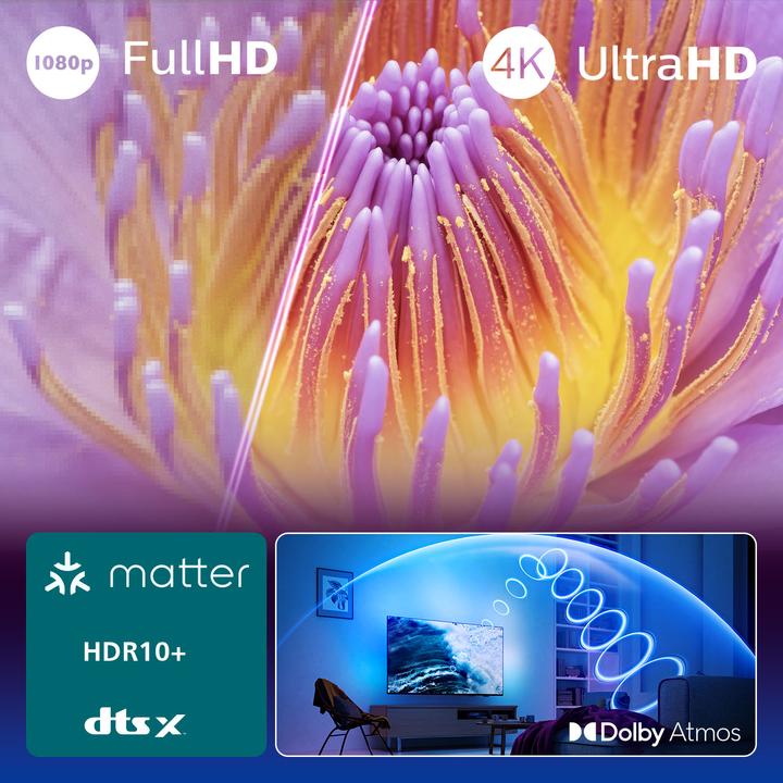 Immagine prodotto Philips 55PUS8500/12 (55", PUS8500, LED, 4K, 2025)