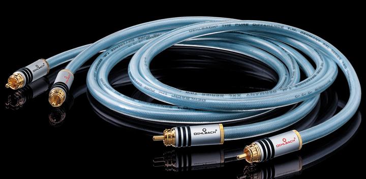 Produktbild Oehlbach XXL Series 2/Cool Silver (1.25 m, Cinch)