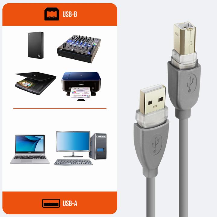 Immagine prodotto LinQ Cavo USB 2.0 A/USB 2.0 B per stampanti, 3 m (3 m, USB 2.0)