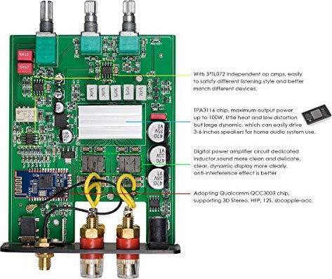 Image du produit Nobsound G3 (Amplificateur)