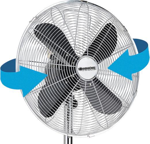 Actual product image Sonnenkönig 10510412 (64 dB)