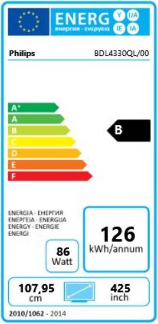 Energy Label Philips Bdl4330ql/00 (1920 x 1080 pixels, 43")