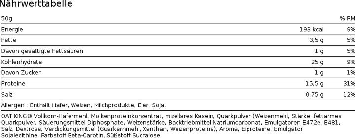 Nutritional values and ingredients Oat King Protein Pancake (500g tin) (Neutral, 1 pcs., 500 g)