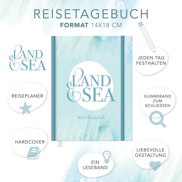 Immagine prodotto Reisetagebuch zum selber Schreiben inkl. Postkarten, Sammeltasche und herausnehmbaren Reiseplan (Tedesco, Lisa Wirth, 2019)