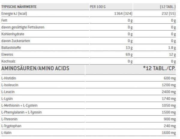 Nutritional values and ingredients Sponser Amino EAA (Neutral, 140 pcs., 200 g)