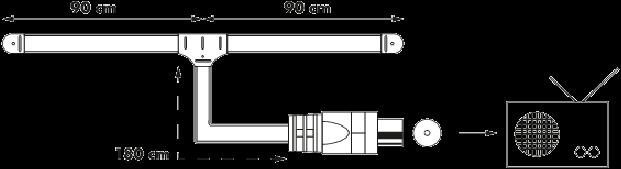 Immagine prodotto Schwaiger Antenna VHF (UKW / MW / LW)