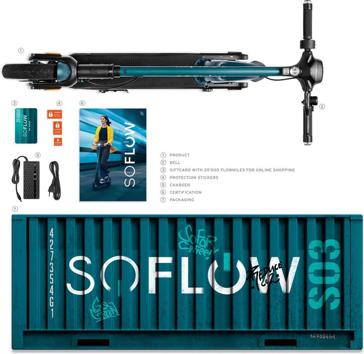 Image du produit SoFlow SO3 Pro (20 km/h, 35 km, 350 W)
