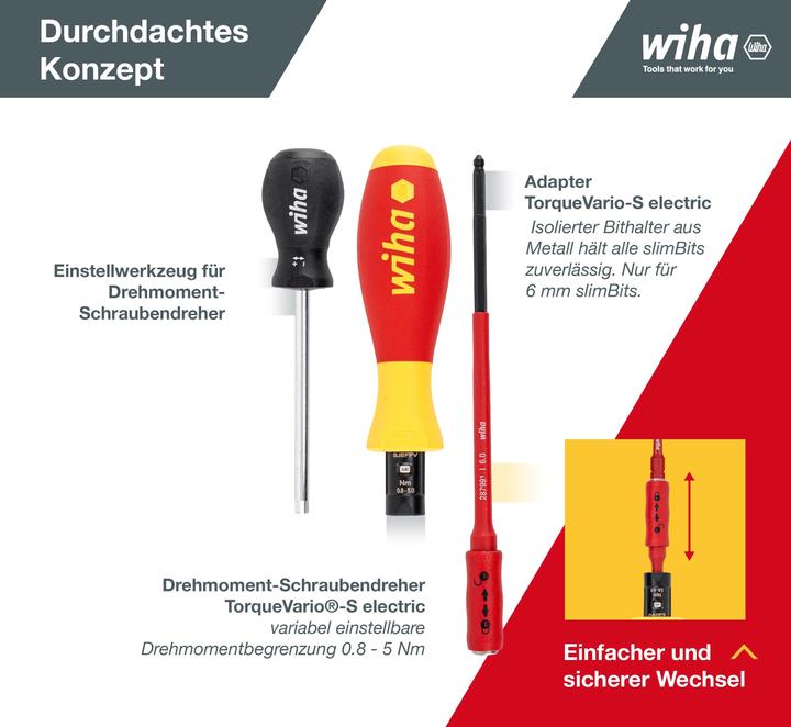 Produktbild Wiha Drehmoment-Schraubendreher (Innensechskant)