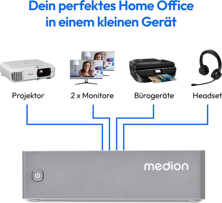 Actual product image Medion S06 Mini PC (Intel Core i3-1315U, 8 GB, 512 GB, Intel UHD Graphics)