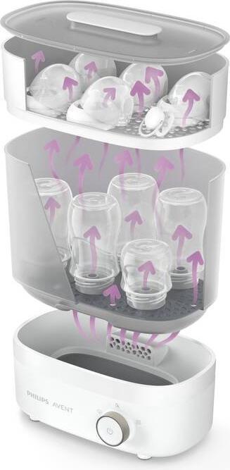 Produktbild Philips Avent SCF291/00