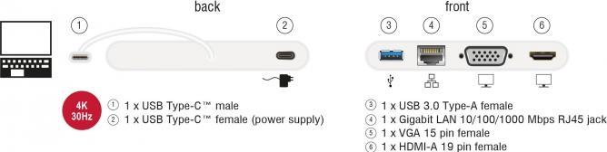 Produktbild Delock Dockingstation USB Type-C 3.1 (USB-C, 5 Ports)