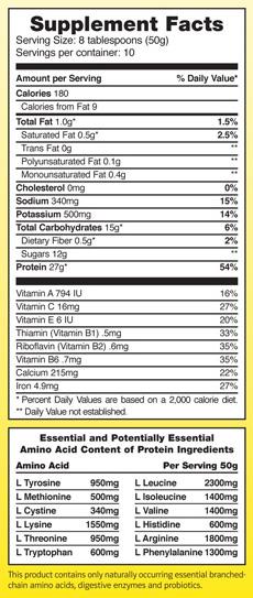 Nährwerte und Zutaten Almased Supplement (1 Stück, Pulver, 500 g)