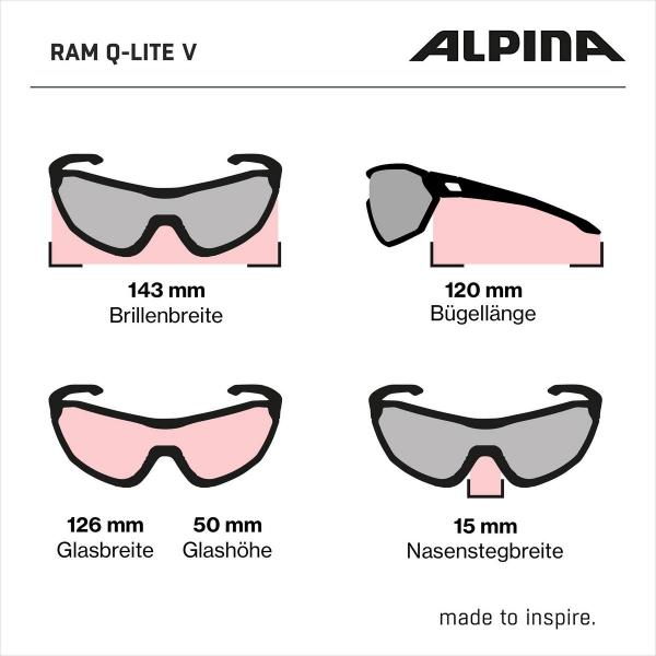 Immagine prodotto ALPINA SPORTS Ram HR Q-Lite V (Bianco, Specchio blu)
