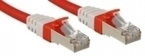 Rot