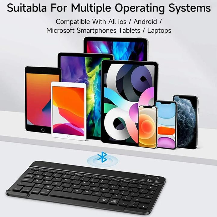 Actual product image Lobwerk 3in1 Bluetooth Keyboard (Black) + Mouse + Cover for Apple iPad 10th Gen 2022 10.9 inch Inch Inch (X)