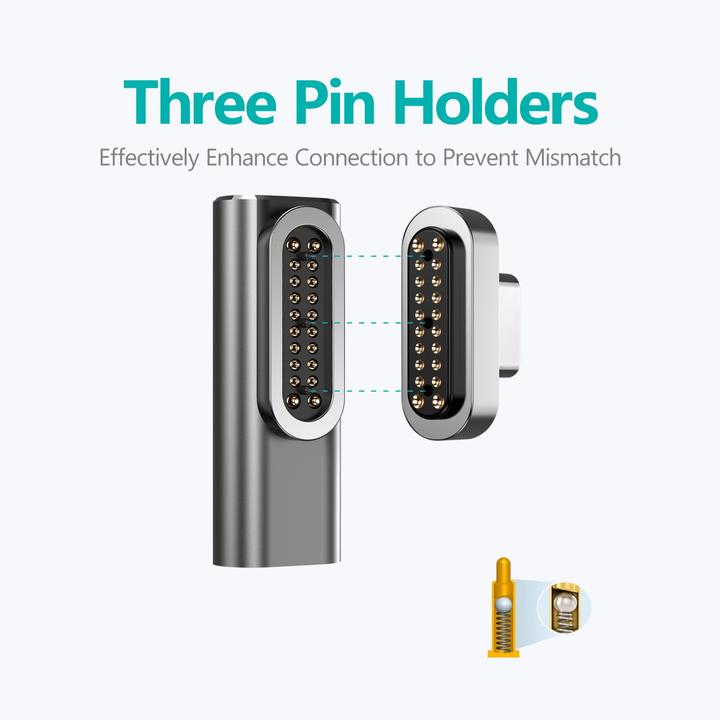 Actual product image Elecjet MagJet M20 (USB-C)