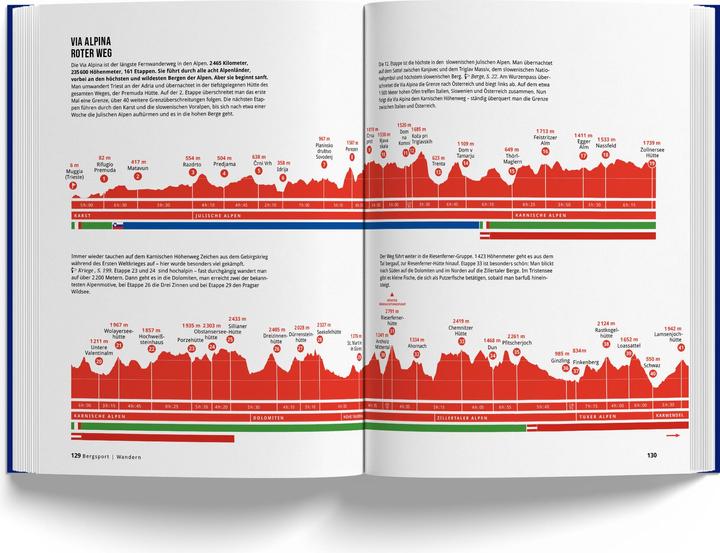 Image du produit Le livre des Alpes