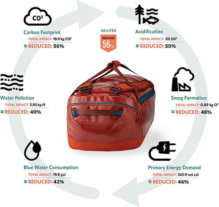 Produktbild Gregory Alpaca 60 (60 l)