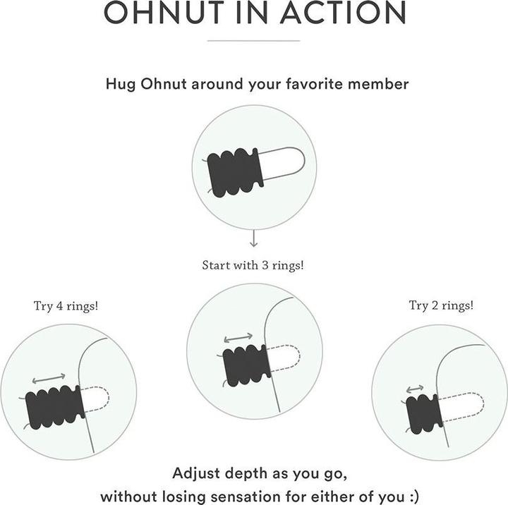 Image du produit Ohnut Anneaux Amortisseurs Larges et Souples - 4 Pièces (4 cm)