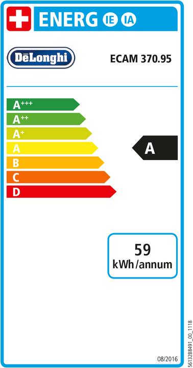 Energy Label De'Longhi Dinamica Plus