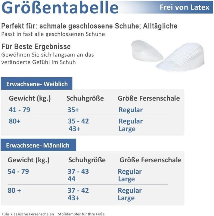 Produktbild Tuli's Fersenkissen Gel (Fussdeodorant & -puder)