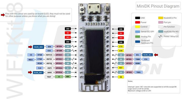 Immagine prodotto Heltec Automation Scheda WIFI Kit8 ESP8266 32MBit