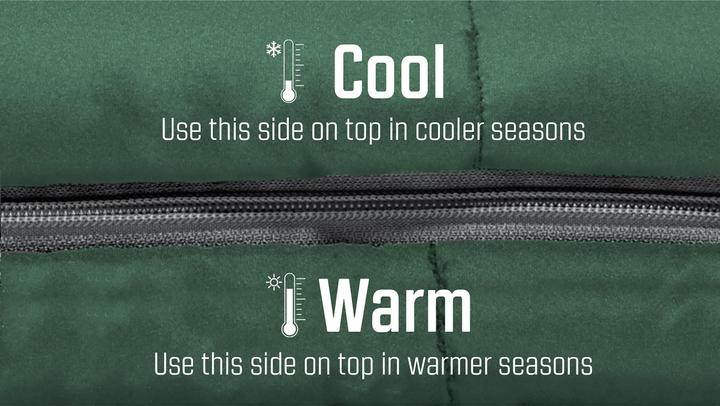 Actual product image Outwell Contour Lux XL polyester sleeping bag, green (235 cm)