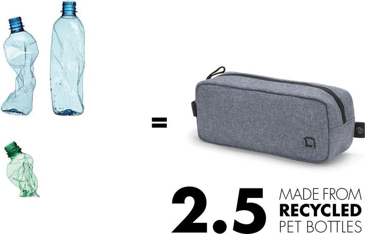 Actual product image Dicota Travel Bag Eco Accessories Pouch MOTION Gray