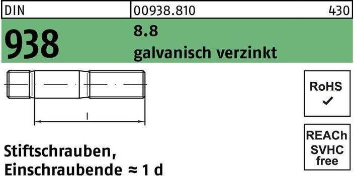 Immagine prodotto Vite prigioniera DIN 938 M 12 x 25 8,8 elettrozincato (50 Viti per pezzo)