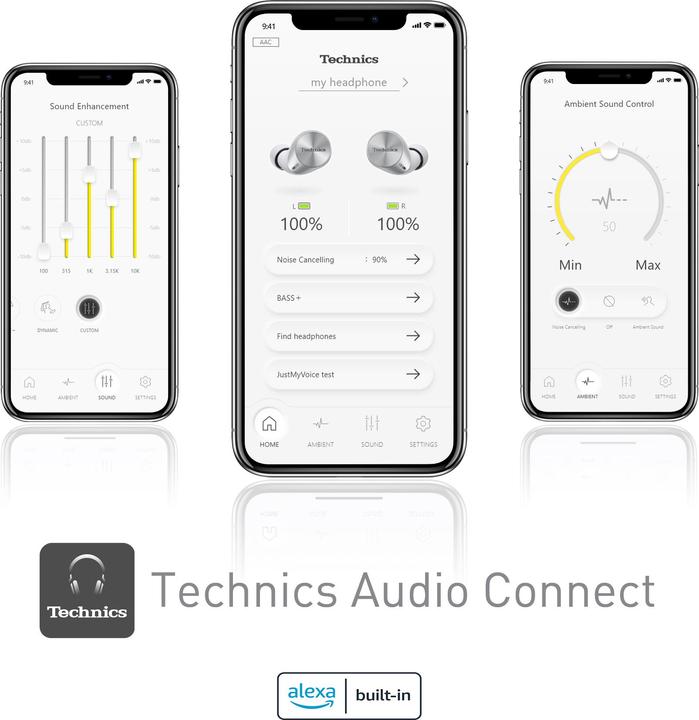 Immagine prodotto Technics Premium AZ60E (7 h, Senza fili)