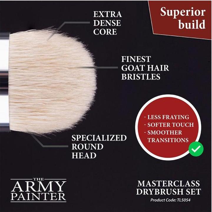Actual product image Army Painter Masterclass (70 mm)