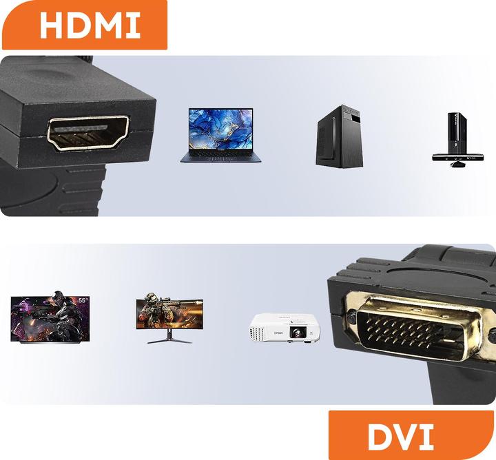 Immagine prodotto Avizar Adattatore HDMI/DVI (DVI, 9 cm)