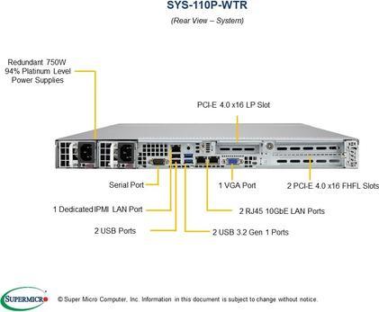 Image du produit Supermicro Barebone UP SuperServer SYS-110P-WTR