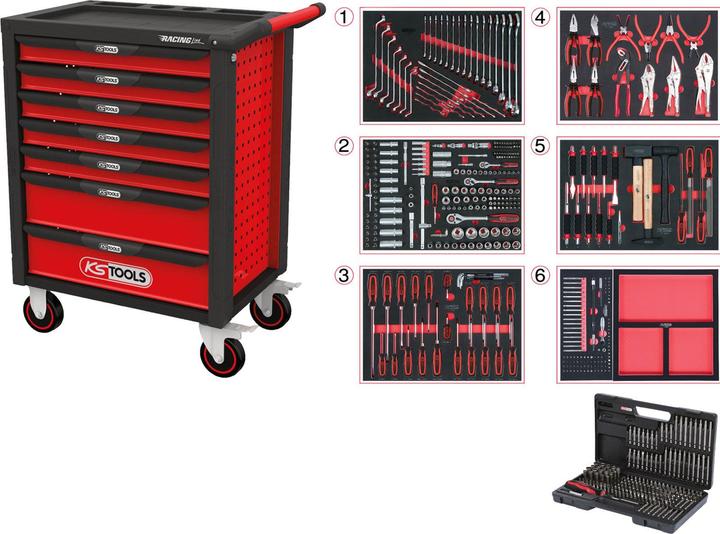 KS Tools 826.7598 (598 x)