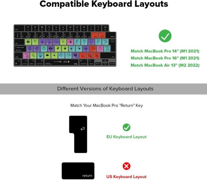Immagine prodotto JCPAL Verskin After Effects Shortcuts Keyboard Cover per MacBook Pro 14"/16" (M1 2021/M2 2023), MacBook Ai (DE)