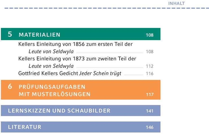 Energie-Label Kleider machen Leute von Gottfried Keller- Textanalyse und Interpretation (Deutsch, Gottfried Keller, Daniel Rothenbühler, 2023)