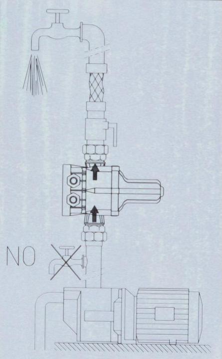 Actual product image Metabo Hydromat HM 3