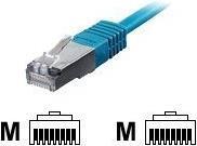 Produktbild equip Netzwerkkabel (S/FTP, CAT6, 7.50 m)
