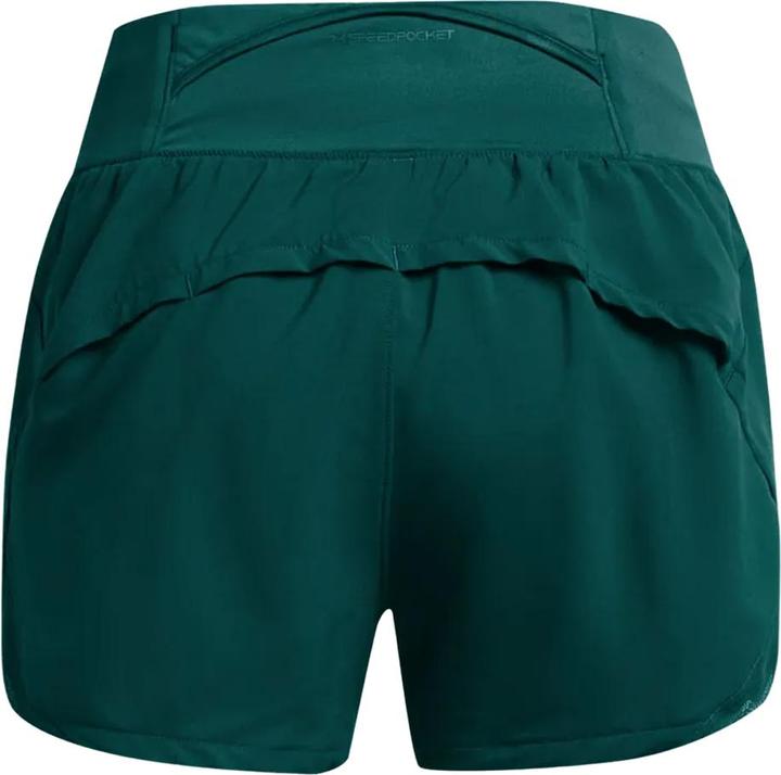 Produktbild Under Armour Run Stamina Shorts (34 D)