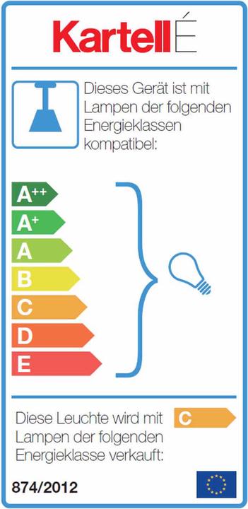 Label énergétique Kartell É Suspension Led (E14)