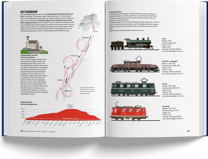 Image du produit Le livre des Alpes