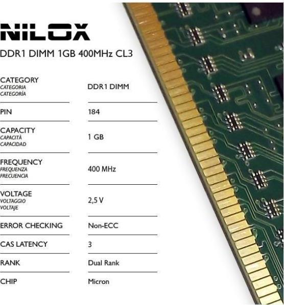 Nutritional values and ingredients Nilox 1 GB PC-3200 – Memory (PC/server, DDR 184-pin DIMM, 1 x 1 GB, Green) (1 x 1GB, 400 MHz, DDR-RAM, DIMM)