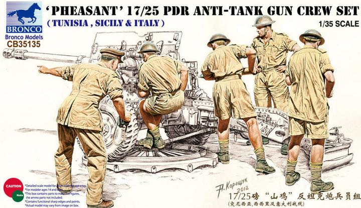 Actual product image Bronco 17/25 pdr Anti-Tank Gun Crew Set