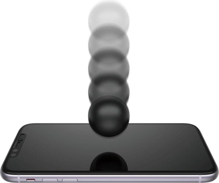 Immagine prodotto PanzerGlass Privacy CamSlider (1 Pezzo/i, Apple iPhone 11)