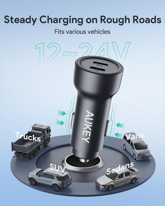 Image du produit Aukey Wall charger CC-Y23, 2xUSB-C, 65W (black)